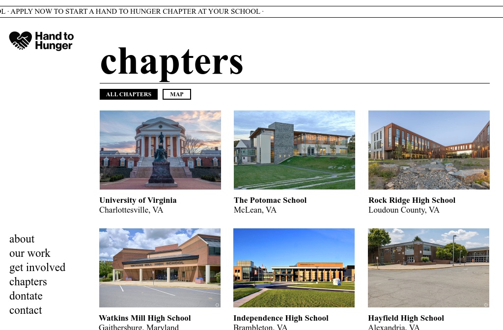 Chapters