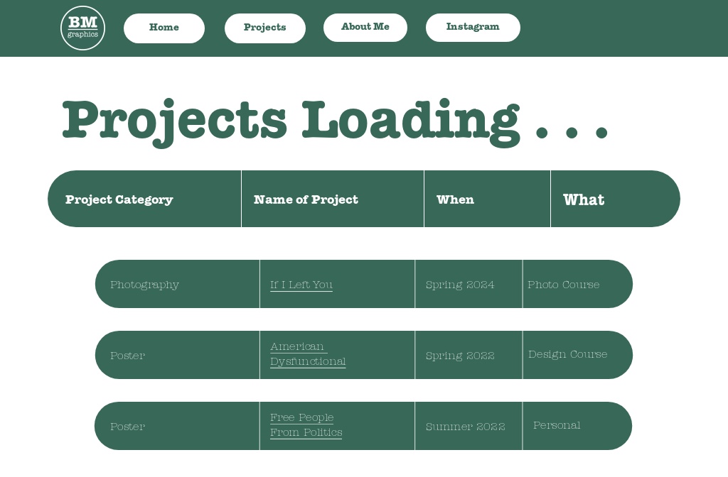 BM Graphics — Projects